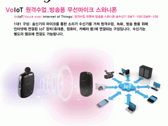 [영상]스와니폰 송수신기 소개