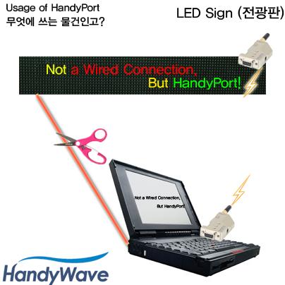 [핸디포트 적용사례] LED 전광판