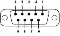 HPS-120 Connecter