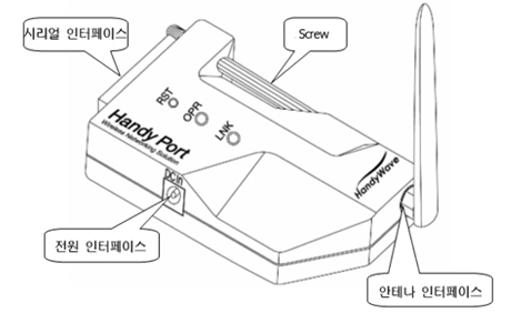 HPS-120 Marking