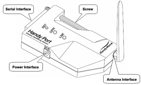 HPS-120 Marking